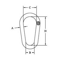 pear shaped master link diagram